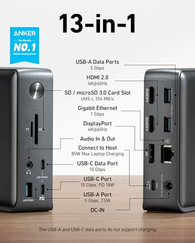 Anker 13-in-1 docking station with various ports including USB, HDMI, SD card, Gigabit Ethernet, and power delivery.