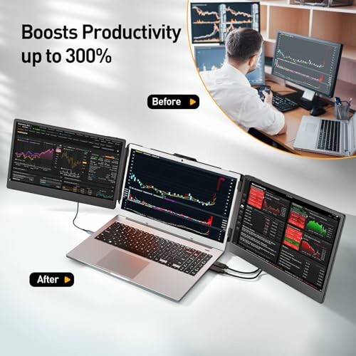 Multi-screen laptop setup boosting productivity with market analysis displays.