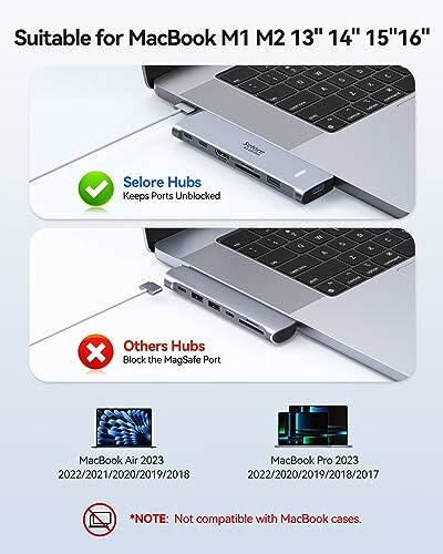 Comparison of USB hubs suitable for MacBook M1 and M2 models.