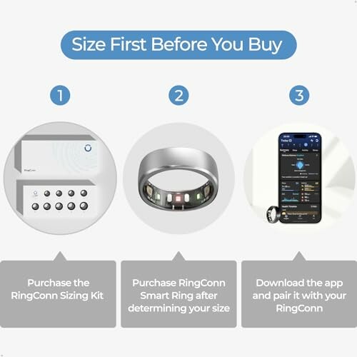 Guide for purchasing RingConn: sizing kit, smart ring, and app download.