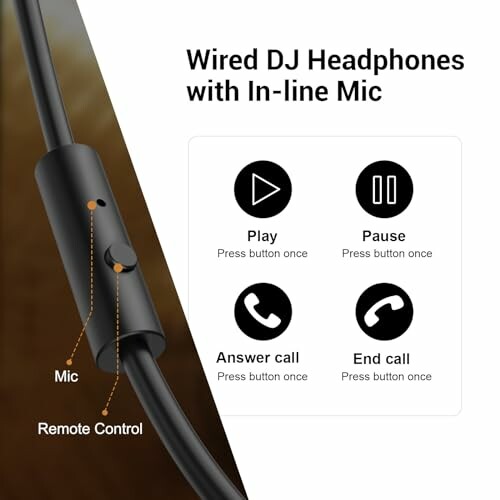 Wired DJ headphones with in-line mic and remote control features.